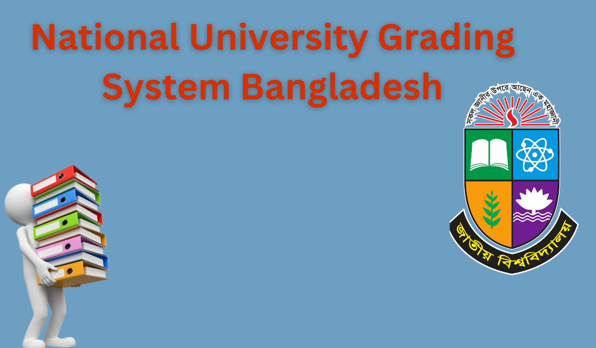 National University Grading System Bangladesh